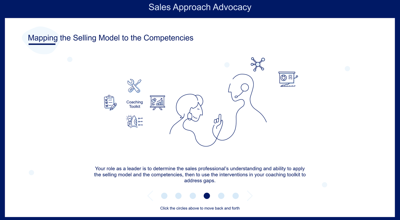 Sales Training, view 2