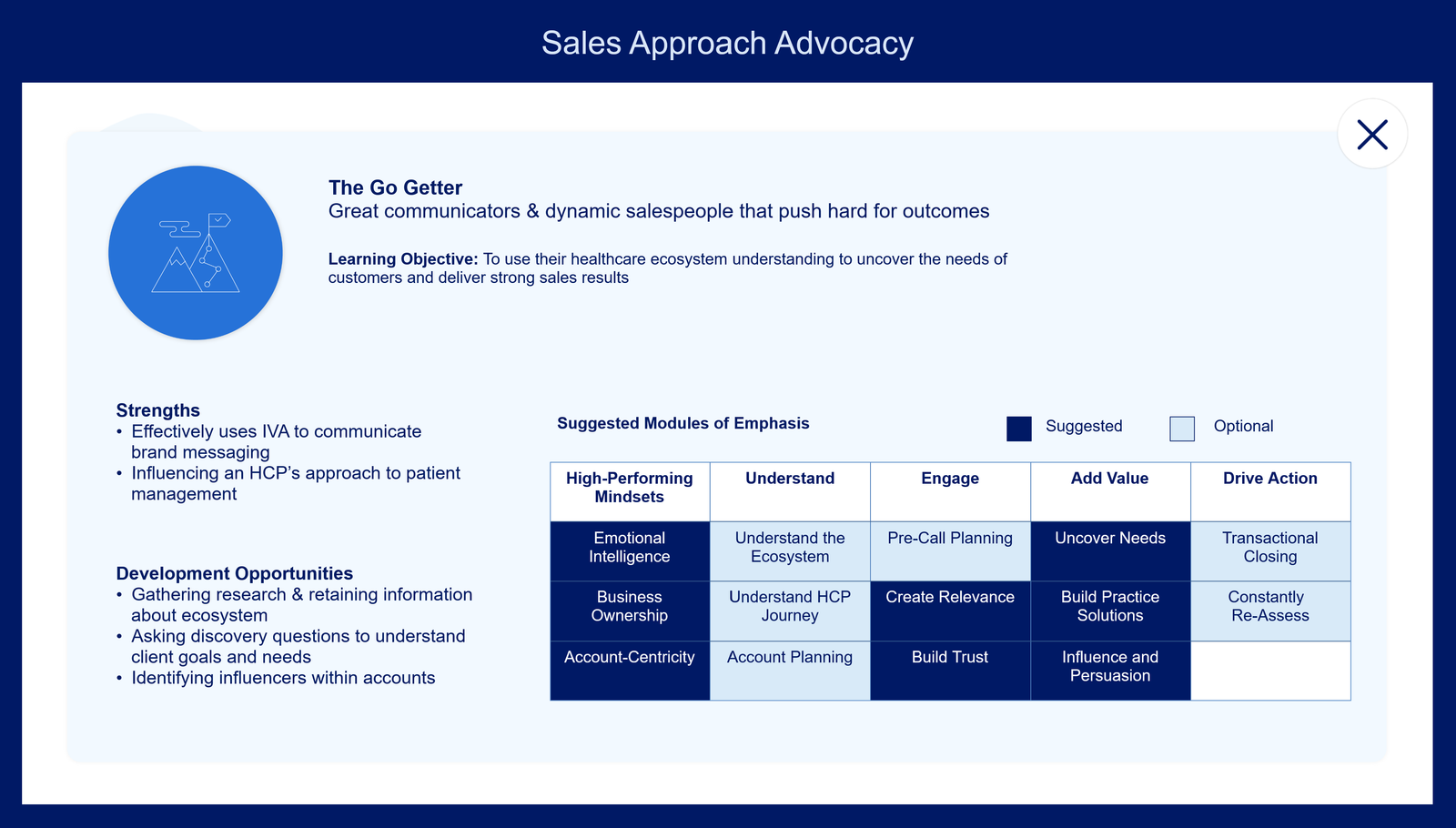 Sales Training, view 3